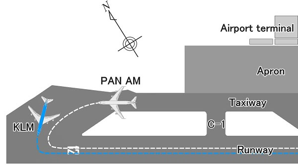 The maximum compensation for a plane crash can be up to more than 4 billion VND/passenger - Photo 2.