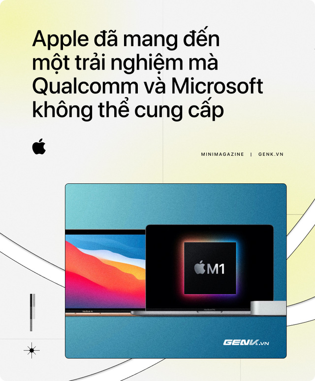  Apple đang khiến Qualcomm và Windows ARM phải xấu hổ như thế nào?  - Ảnh 12.