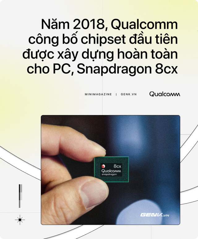  Apple đang khiến Qualcomm và Windows ARM phải xấu hổ như thế nào?  - Ảnh 6.