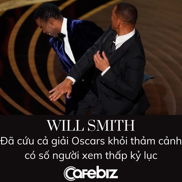 Nghi án chính ban tổ chức Oscar dàn dựng cảnh Will Smith ra đòn trên sân khấu: Show đang ế bỗng hút 16 triệu view, nổi khắp cõi mạng - Ảnh 2.