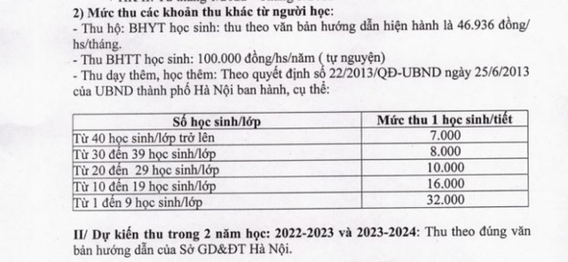   Hanoi has 1 high school: The competition rate is the highest in the city, students compete with chipped heads, expected to get 9 points / subject, please apply - Photo 4.