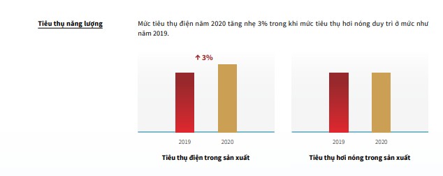 Giải mã cho dân nhậu chuyện BIA tăng giá: Vỏ lon tăng 40%, nắp chai tăng 35%, hộp giấy tăng 15%, quan trọng nhất - lúa mạch trồng cực nhiều ở Ukraine! - Ảnh 10.