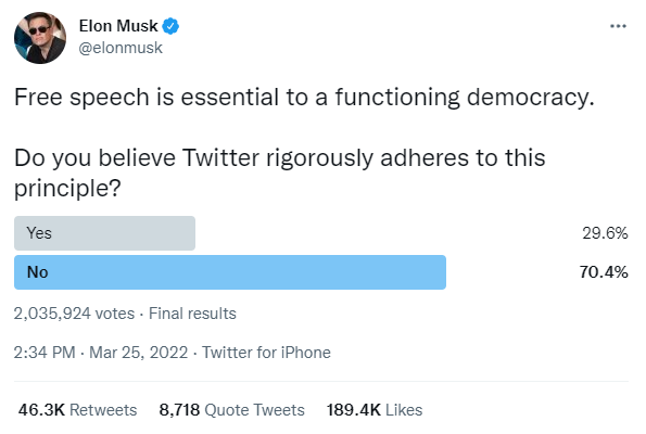 Giải đáp từ A đến Z về đề nghị mua Twitter của Elon Musk - Ảnh 2.