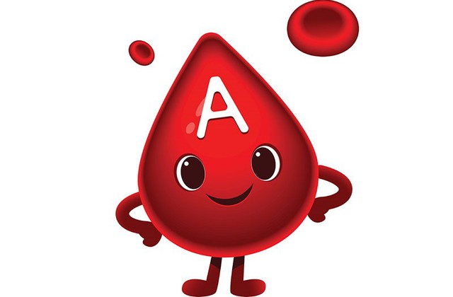 Nhóm máu liên quan gì tới bệnh tật: B khỏe mạnh hơn các nhóm khác nhưng dễ bị kết hạch, còn A, O, AB thì đặc biệt lưu ý bệnh sau - Ảnh 2.