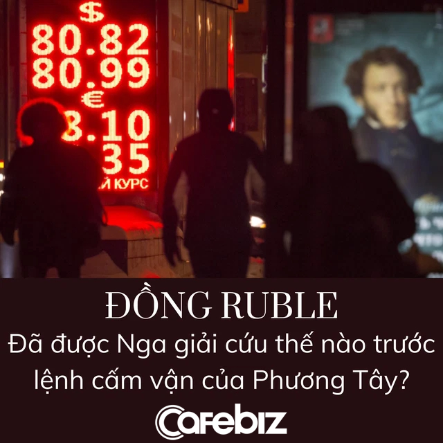 Từng mất giá tới 40%, Nga đã khiến đồng Ruble lội ngược dòng thần kỳ trong vòng 1 tháng bằng chiến lược đặc biệt - Ảnh 2.