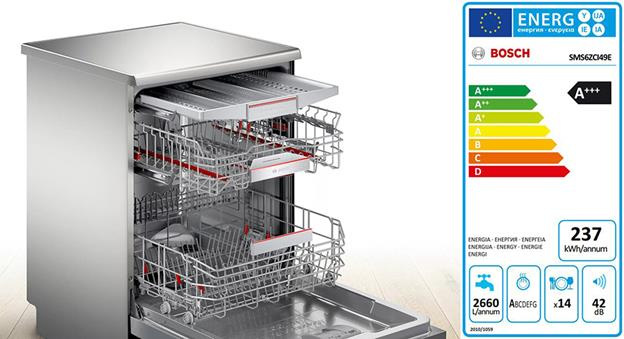  Thực hư việc máy rửa bát vừa tốn điện vừa tốn nước: Thí nghiệm người dùng nói lên tất cả - Ảnh 3.