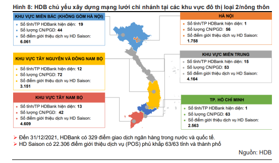 (Bài 4) Vì sao ít được biết nhưng ngân hàng của tỷ phú Nguyễn Thị Phương Thảo vẫn phát triển mạnh mẽ, thuộc top 5 sinh lời tốt nhất năm 2021?  - Ảnh 4.