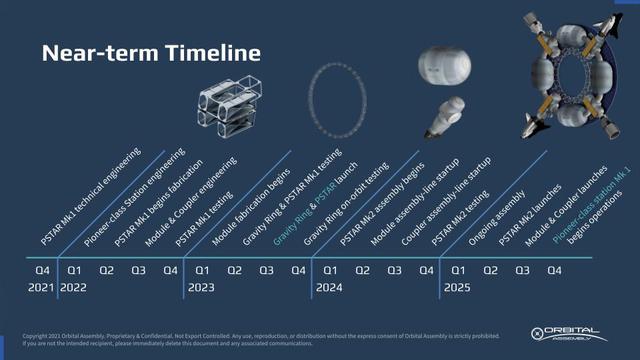 Công ty Mỹ khai trương khu giải trí phức hợp không gian với trọng lực nhân tạo vào năm 2025 - Ảnh 4.