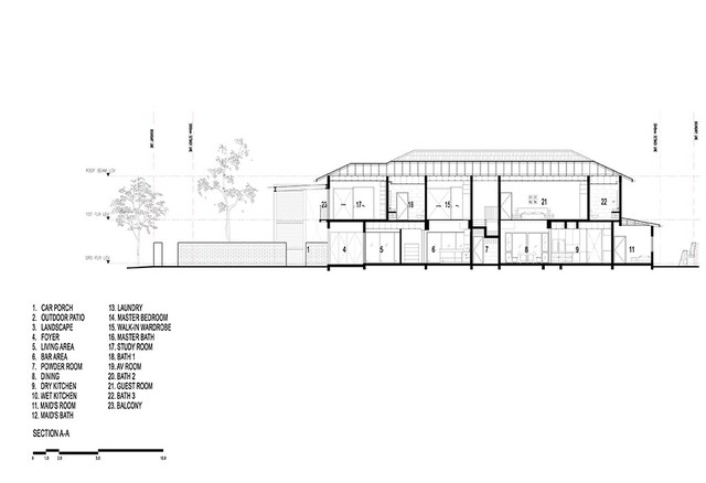  Hồ cá Koi trong không gian xanh mát ở ngôi nhà ống rộng 350 m2  - Ảnh 10.