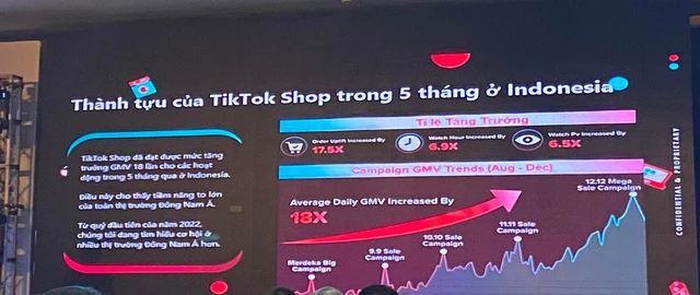 TikTik Shop: Vũ khí mới dạng Shopertainment của TikTok - người dùng vừa xem video vừa shopping, đối đầu trực diện với các sàn TMĐT - Ảnh 3.