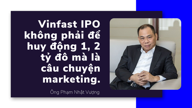 Bán xe điện phong cách tỷ phú Phạm Nhật Vượng: Câu chuyện IPO của Vinfast mục đích chính không phải là để huy động được 1-2 tỷ đô mà đó là câu chuyện marketing, khẳng định vị thế trên thị trường quốc tế - Ảnh 2.