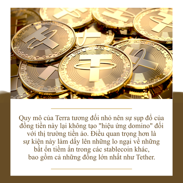 Nhìn lại 1 tuần đầy nỗi đau của thị trường tiền ảo - Ảnh 4. Nhìn lại 1 tuần đầy nỗi đau của thị trường tiền ảo - Ảnh 4.
