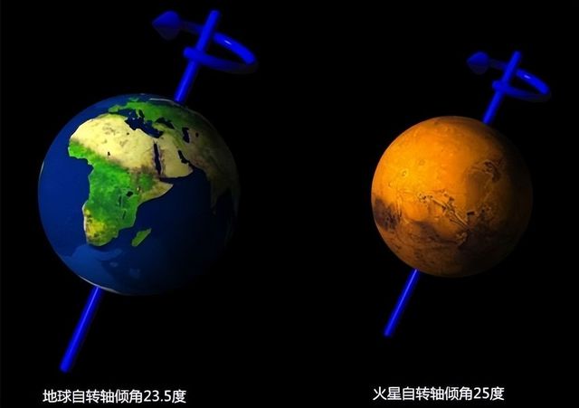   China's first Mars rover will have to hibernate because of winter on Mars - Photo 4.