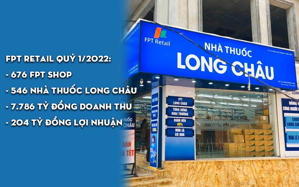 Thời của dược phẩm đã đến: Chuỗi bán lẻ bùng nổ với 4 đại gia Pharmacity - Long Châu - An Khang - Phano, phân phối và sản xuất cũng sôi nổi theo - Ảnh 1.