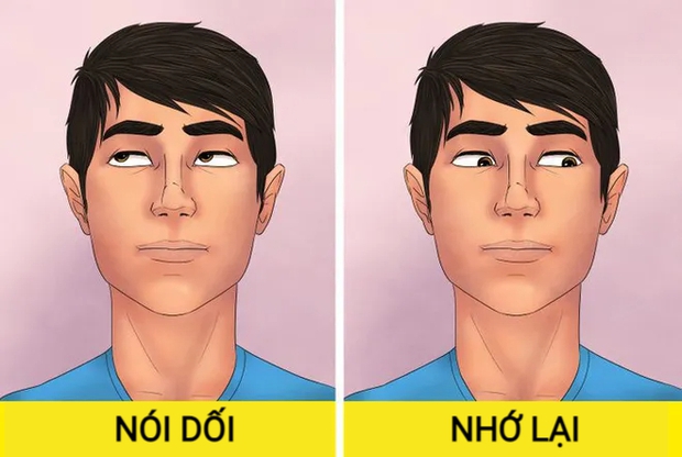 7 small but subtle psychological tips to help read the mind of the opposite person, the number 3 also shows whether other people are sympathetic to you or not - Photo 1.