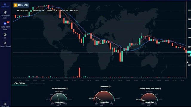  Bắt trùm đường dây cá cược tỷ giá Bitcoin gần 2.000 tỷ đồng  - Ảnh 2.