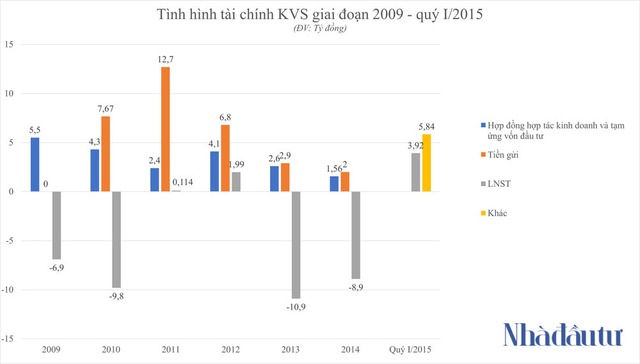 Ai sở hữu Chứng khoán Kenanga vừa bị kiểm soát đặc biệt? - Ảnh 1.