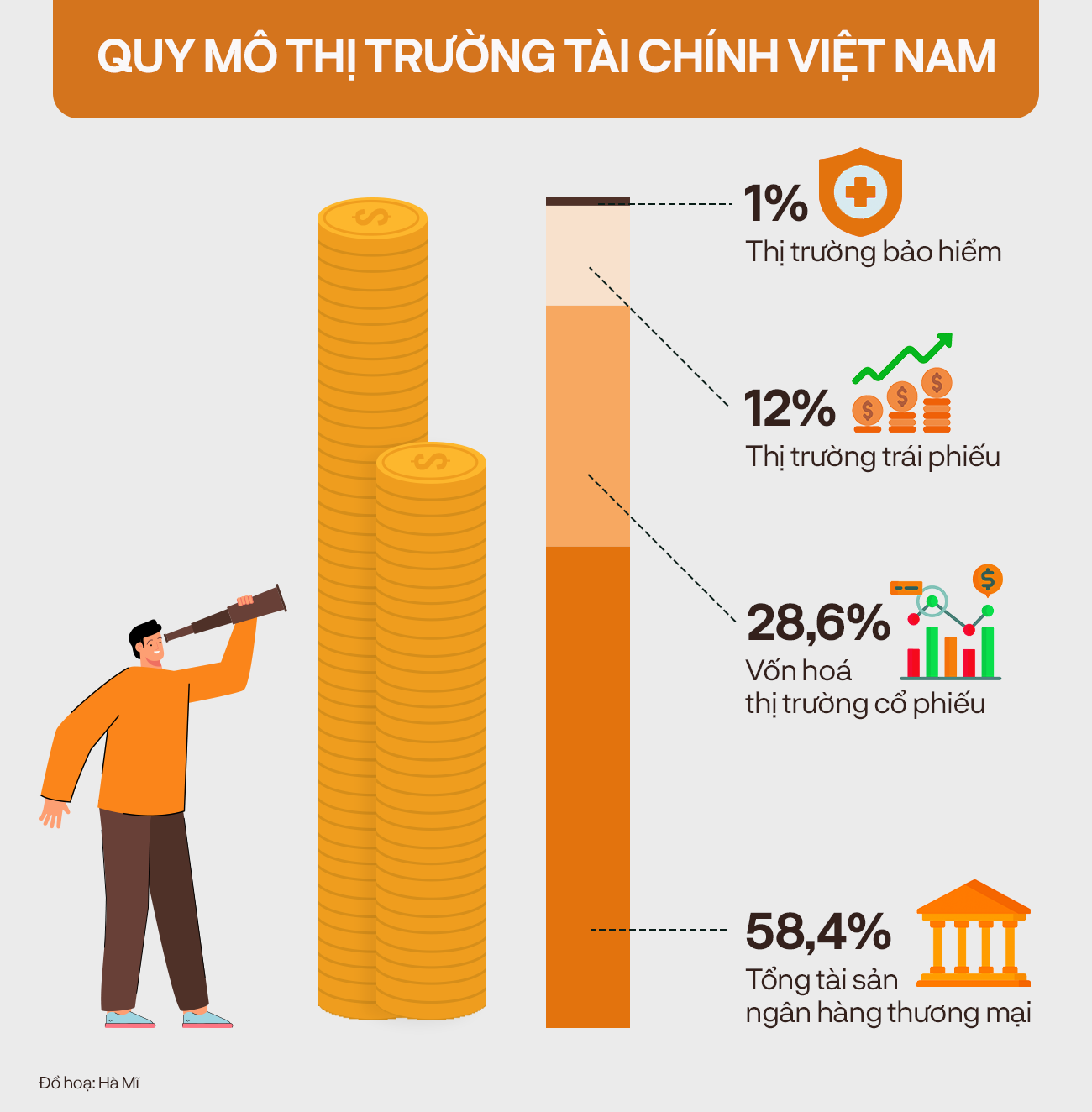 Ngân hàng quy mô nhỏ vẫn có thể thắng  Tạp chí Kinh tế Sài Gòn