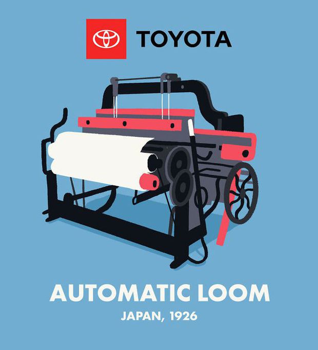 Loạt sản phẩm đầu tay nghe mà thấy khó tin của các thương hiệu nổi tiếng thế giới! - Ảnh 6. Loạt sản phẩm đầu tay nghe mà thấy khó tin của các thương hiệu nổi tiếng thế giới! - Ảnh 6.