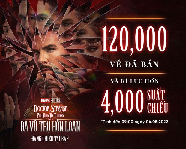 Bom tấn Doctor Strange 2 thu về gần 20 tỷ sau 1 ngày công chiếu, xô đổ mọi kỷ lục tại phòng vé Việt Nam - Ảnh 1.