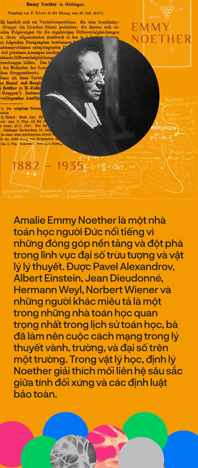  8 nghiên cứu đã thay đổi thế giới mà bạn chưa từng nghe tới  - Ảnh 14.