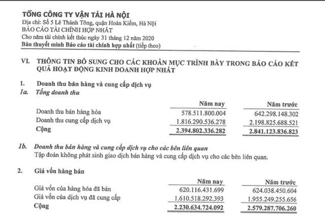  Đầu tư 18.000 tỷ, đường sắt Cát Linh - Hà Đông dự kiến chỉ thu về chưa đến 80 tỷ từ bán vé năm 2022  - Ảnh 4.