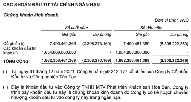 Trước khi muốn làm khách sạn 5 tỷ USD tại Hải Phòng, Kinh Bắc City từng ấp ủ xây tòa nhà cao nhất Việt Nam nhưng sau hơn 10 năm bán đi mua lại vẫn chưa thể triển khai - Ảnh 2.