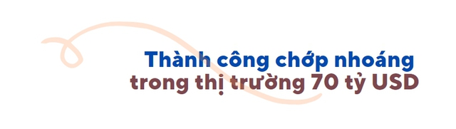 Không học giỏi vẫn có thể thành triệu phú: Từ kẻ vô danh thành ông chủ đế chế doanh thu 250 triệu USD, lọt Top 30 Under 30 của Forbes - Ảnh 1.