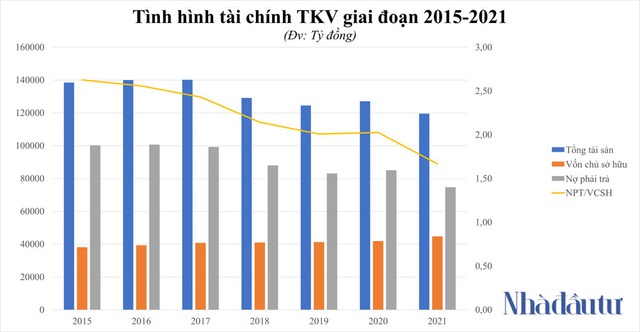 Nhiều lãnh đạo bị kỷ luật, TKV làm ăn thế nào? - Ảnh 2.