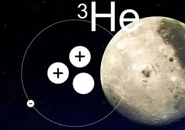  Hằng Nga 5 tìm thấy nhiên liệu cực quý ở Mặt Trăng: Đào 100 tấn đất mới được 1, giá tỷ đô  - Ảnh 2.