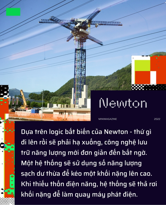  Tận dụng vật lý của Newton, các kỹ sư tạo ra được những tháp pin khổng lồ lưu trữ điện mặt trời  - Ảnh 1.