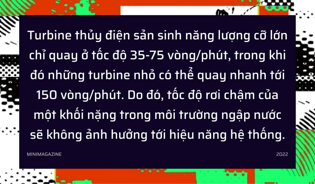  Tận dụng vật lý của Newton, các kỹ sư tạo ra được những tháp pin khổng lồ lưu trữ điện mặt trời  - Ảnh 4.