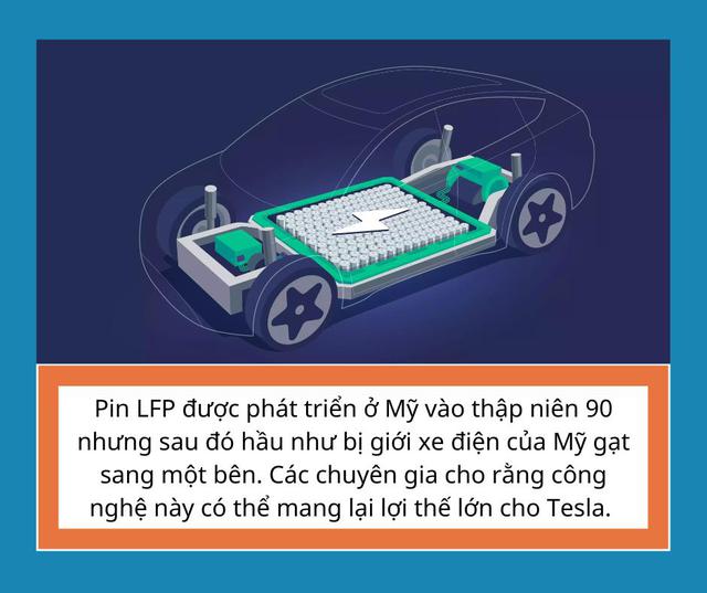 Công nghệ bị gạt bên lề bỗng được trọng dụng khi xe điện bùng nổ, toàn ngành liệu có thay đổi lớn? - Ảnh 4.