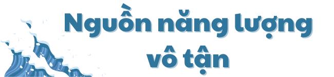 Loại Năng Lượng đầy Tiềm Năng đến Từ đại Dương Lạnh Giá, Hứa Hẹn Ngày 