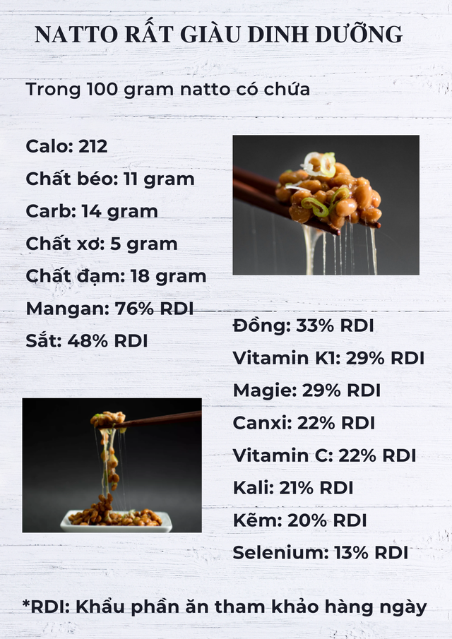 Một món ăn cực tốt cho tim, là bí quyết trường thọ của người Nhật Bản - Ảnh 1.