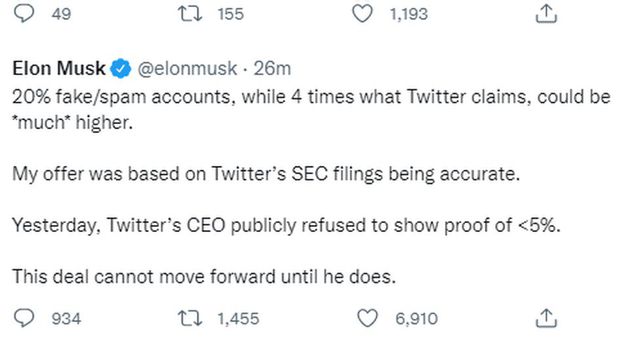 Lật kèo không mua Twitter: Elon Musk có thể mất cả tỷ USD theo thông lệ của nhiều thương vụ M&A - Ảnh 1.