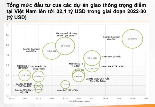 Giá thép sẽ ra sao thời gian tới, sau 8 lần giảm? - Ảnh 3.