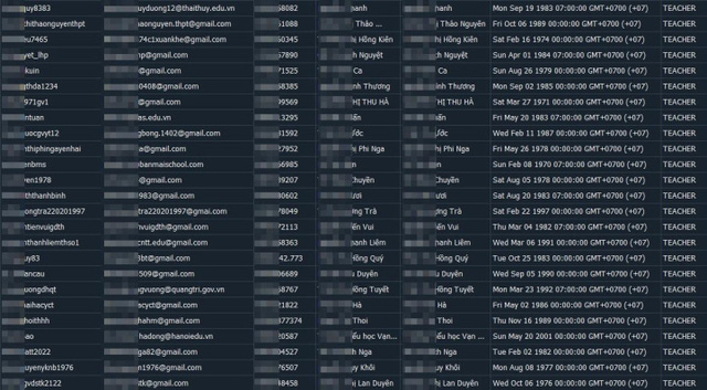 Bộ GD&ĐT lên tiếng về nghi vấn rao bán dữ liệu của 30 triệu người dùng Việt từ website giáo dục - Ảnh 1.