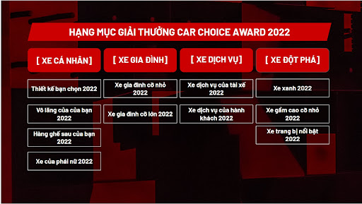 Car Choice Awards 2022 - Hành trình khai phá ước mơ của chính bạn chính thức khởi động - Ảnh 3.