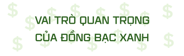 Bloomberg: Tác động của đồng USD siêu mạnh đang lan tỏa ra cả thế giới và điều này mới chỉ bắt đầu - Ảnh 3. Bloomberg: Tác động của đồng USD siêu mạnh đang lan tỏa ra cả thế giới và điều này mới chỉ bắt đầu - Ảnh 3.