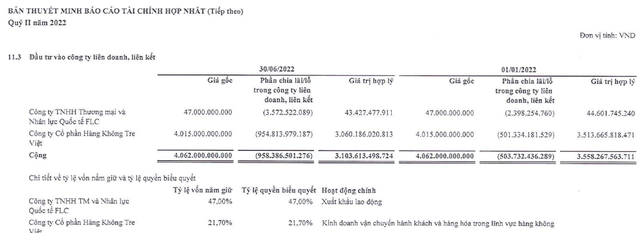  Ông Đặng Tất Thắng viết thư chia tay, hé mở Bamboo Airways đã được chuyển giao cho nhà đầu tư mới  - Ảnh 2.