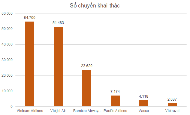 Thách thức mới của ông Dương Công Minh - Ảnh 3.