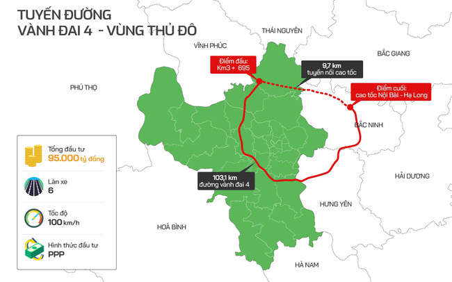 Hà Nội muốn hoàn thành đường Vành đai 4 trước năm 2027, chuẩn bị cho Vành đai 5 trước 2030 - Ảnh 1.