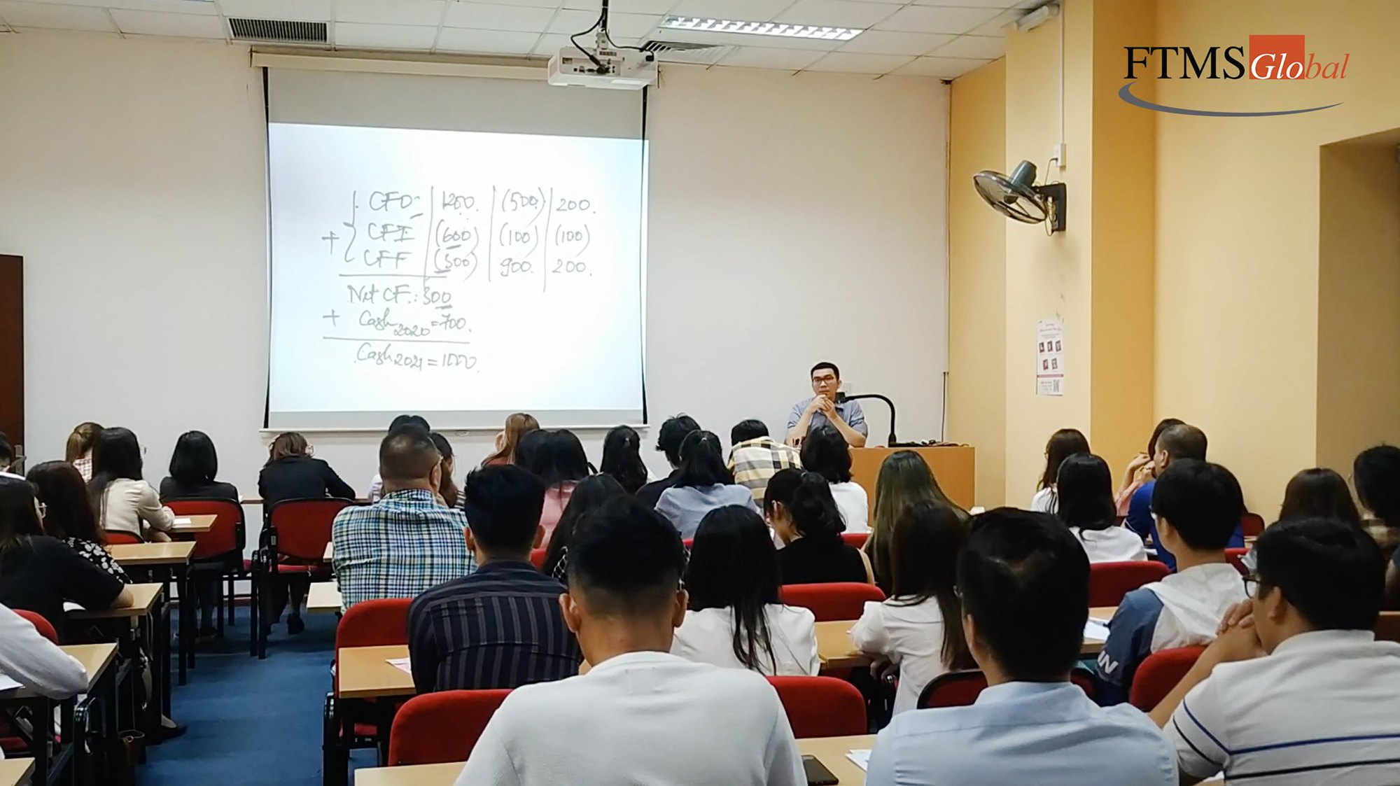 Học kế toán và tài chính tại FTMS, mở rộng cánh cửa thành công - Ảnh 3. Học kế toán và tài chính tại FTMS, mở rộng cánh cửa thành công - Ảnh 3.