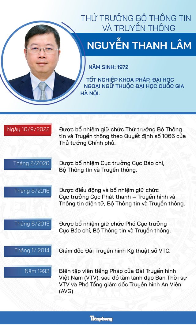 Chân dung tân Thứ trưởng Bộ Thông tin và Truyền thông Nguyễn Thanh Lâm - Ảnh 1.