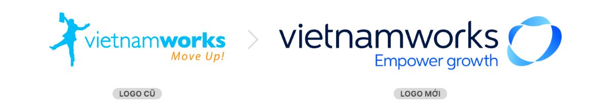 CEO VietnamWorks: Tập trung vào giá trị cốt lõi để thu hút nhân tài - Ảnh 3.
