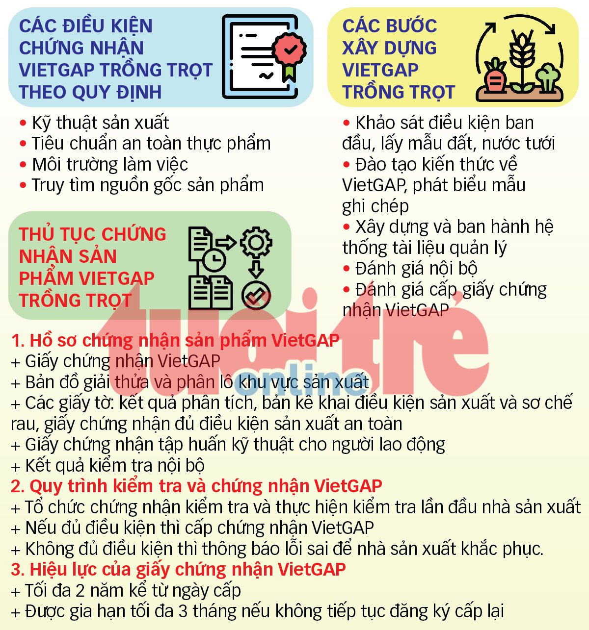 Phanh phui rau VietGAP dỏm: Mua chứng nhận VietGAP dễ như mua rau? - Ảnh 2.