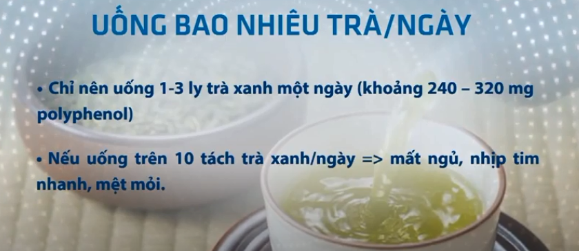 Cách uống trà, cà phê có lợi cho sức khỏe - Ảnh 2.