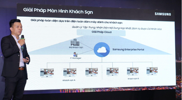 Nâng tầm giá trị khách sạn với giải pháp TV chuyên dụng - Ảnh 3.