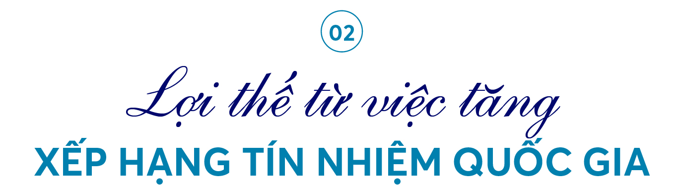 Cựu Giám đốc Toàn cầu S&P Global Ratings: Việt Nam có thể đuổi kịp xếp hạng tín nhiệm của Thái Lan, Malaysia và Indonesia - Ảnh 5.